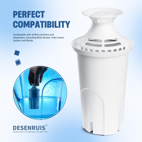 DESENRUIS multi-stage filtration removes impurities to improve taste and odor.