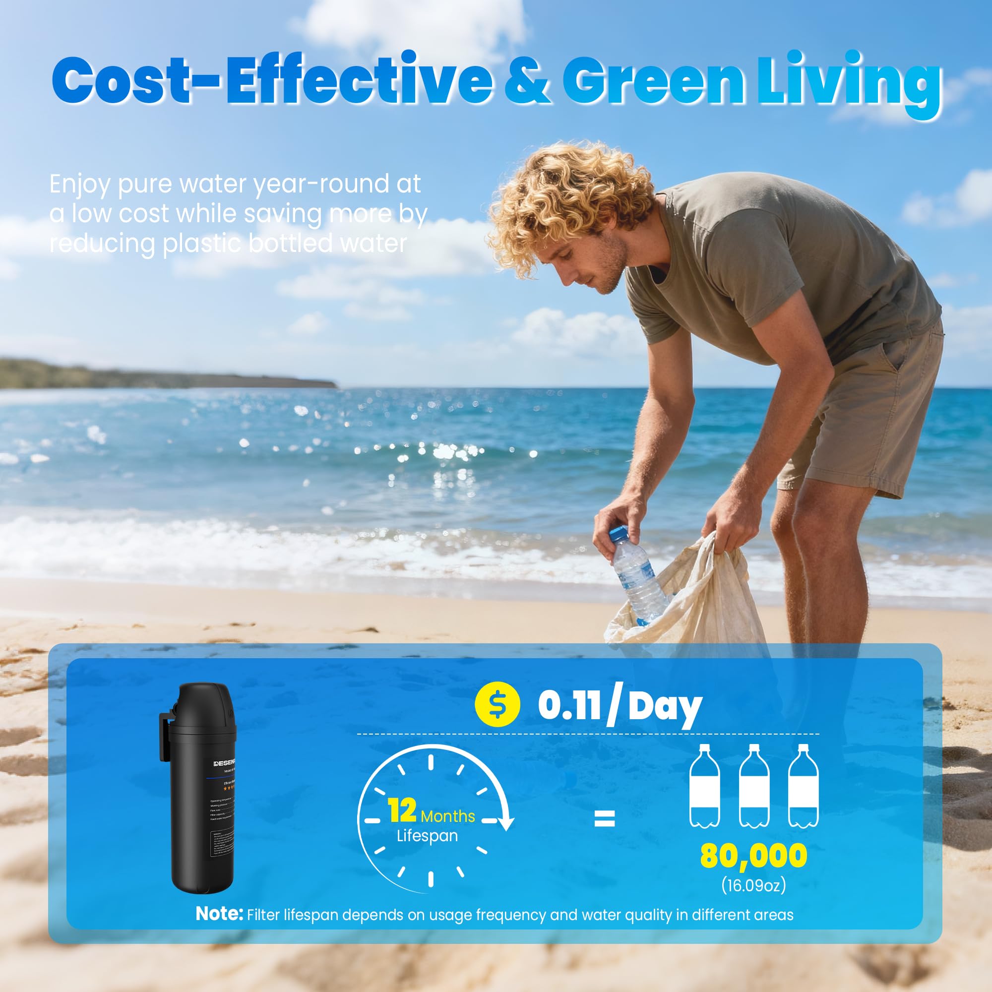 DESENRUIS twelve-month lifespan supports long-term cost-effective clean water.