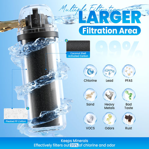 DESENRUIS water filter flow rapid captures clean water in seconds.