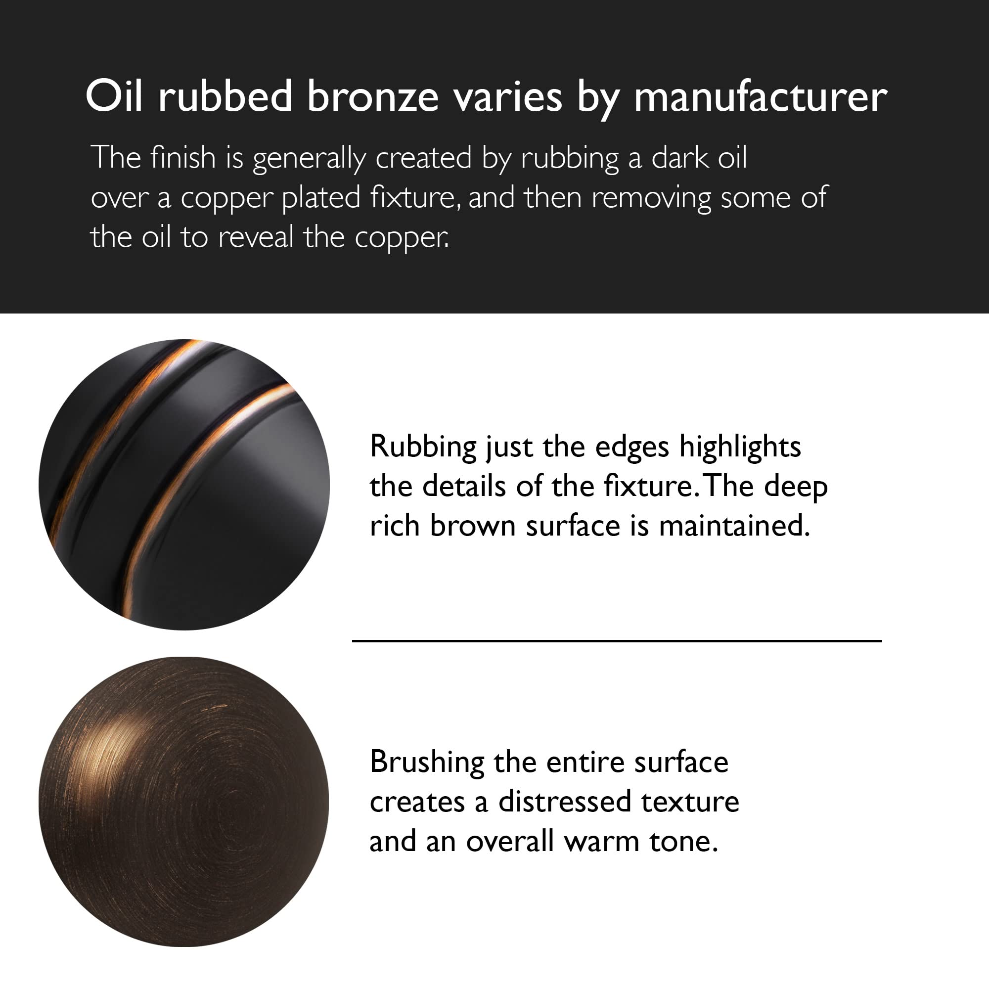 Design House Springdale privacy lever bronze included hardware for quick installation.