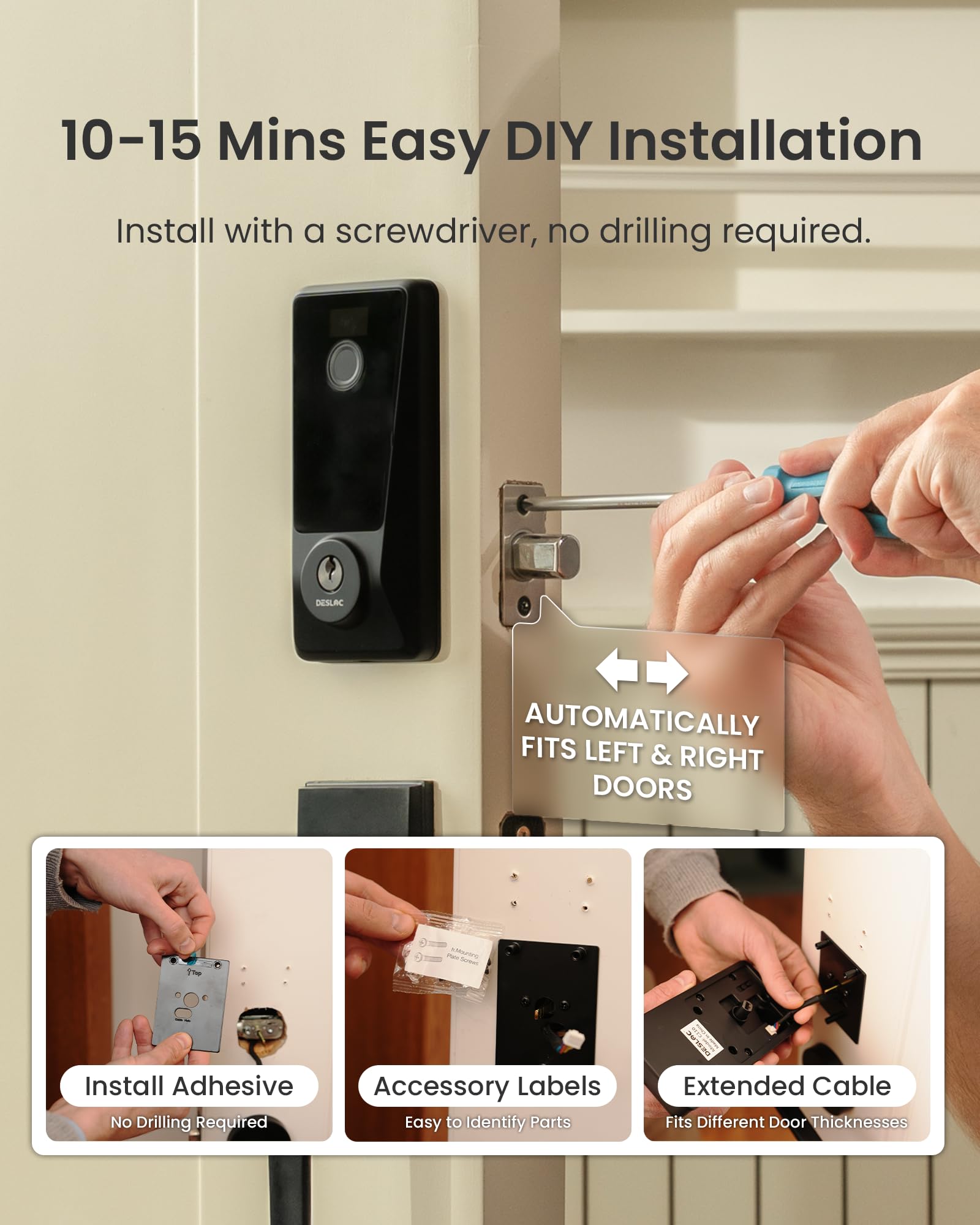 DESLOC D110 Plus BHMA-certified build communicates sturdy security