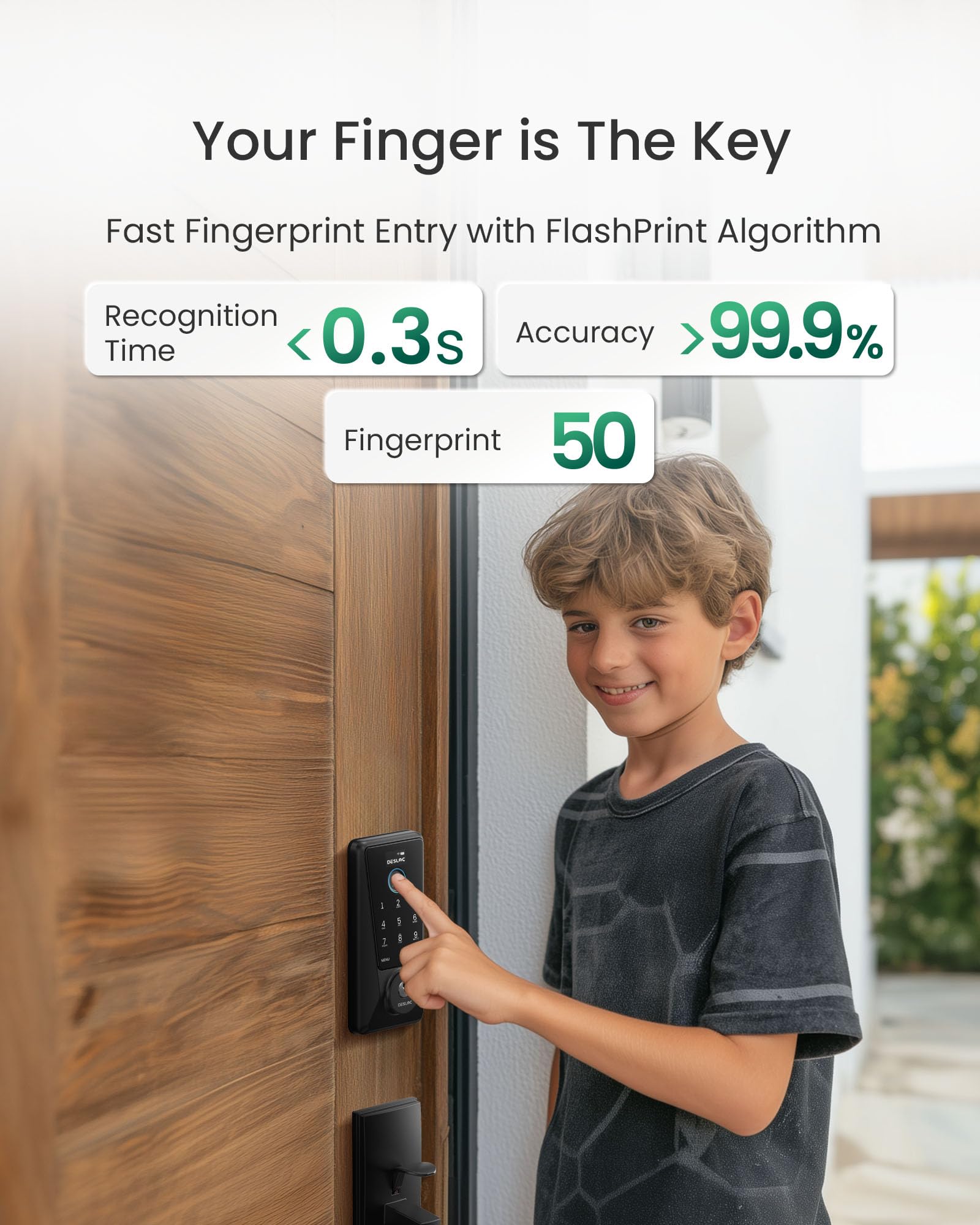 DESLOC D110 Plus built-in Wi-Fi display shows real-time lock status from anywhere