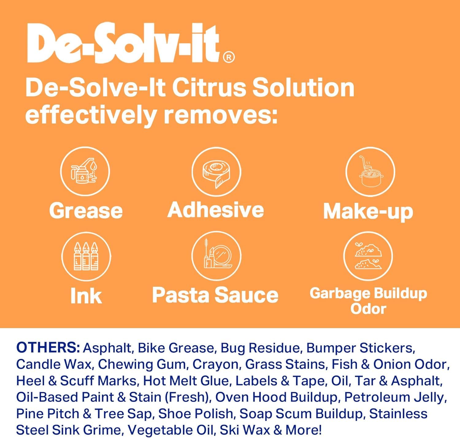 De-Solv-It Citrus Solution surface-cleaning close-up shows multi-surface use.