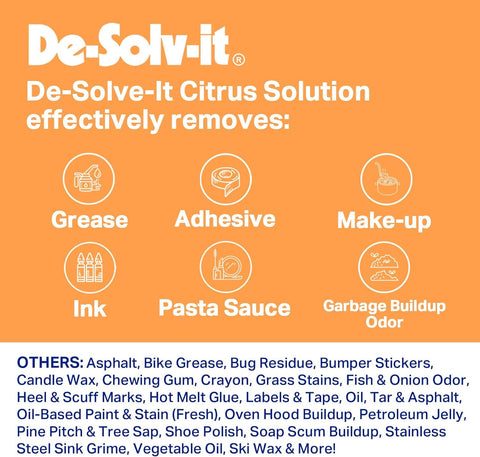 De-Solv-It Citrus Solution surface-cleaning close-up shows multi-surface use.