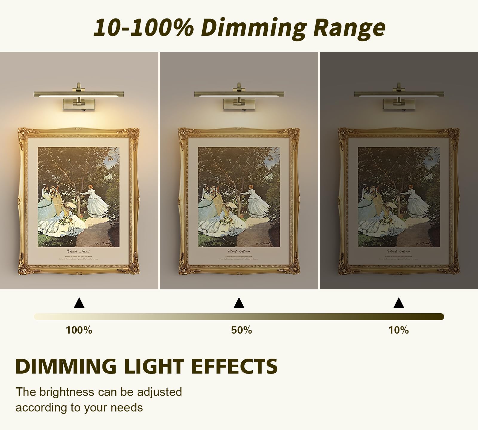 DESOOP antique bronze 16-inch art light highlighting canvases