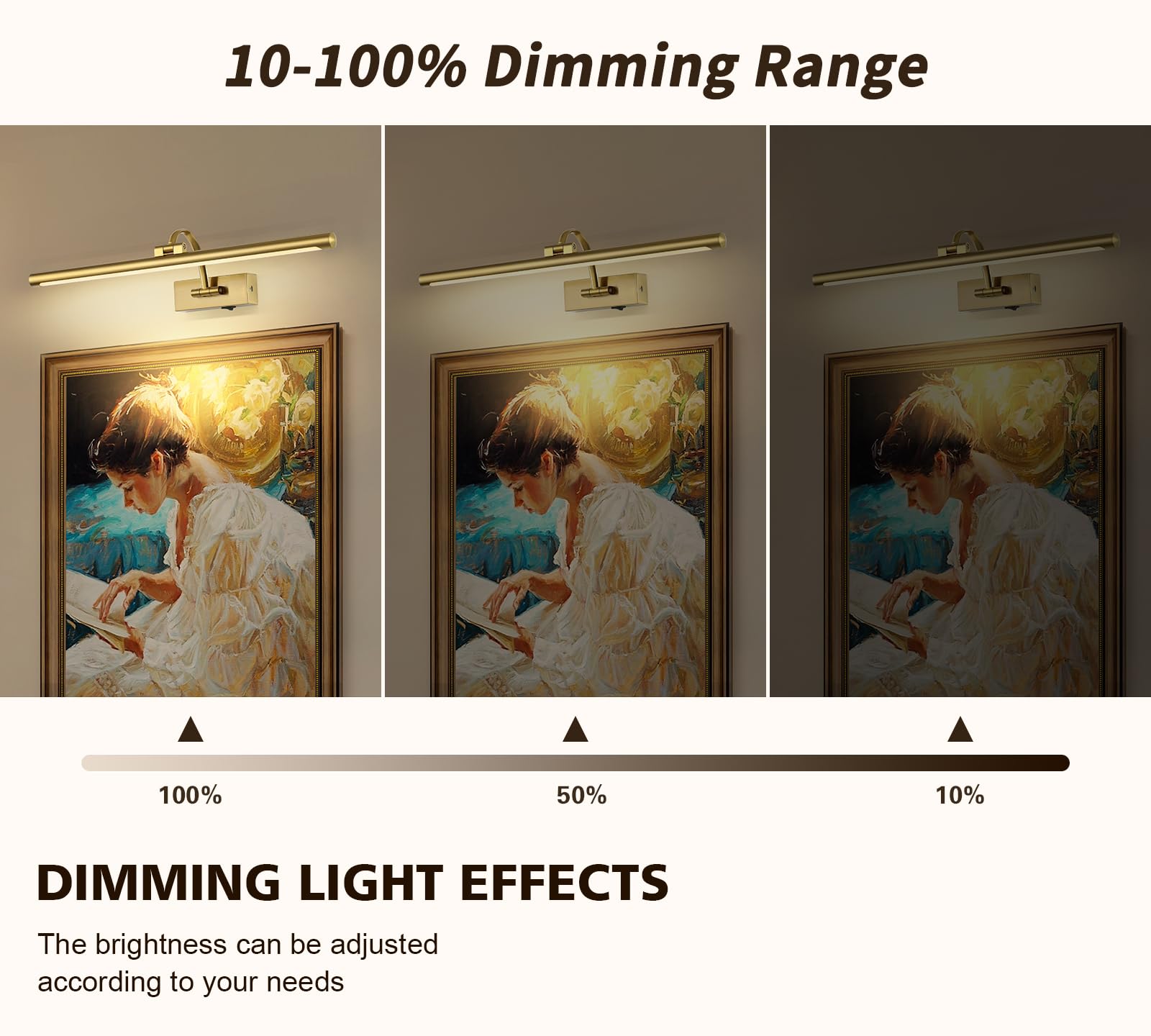 DESOOP brass gallery light over frame delivers warm, stylish illumination