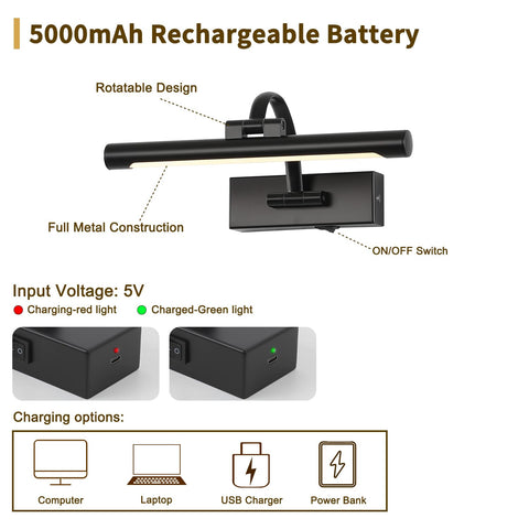 DESOOP 270° rotatable head directs light precisely on artwork
