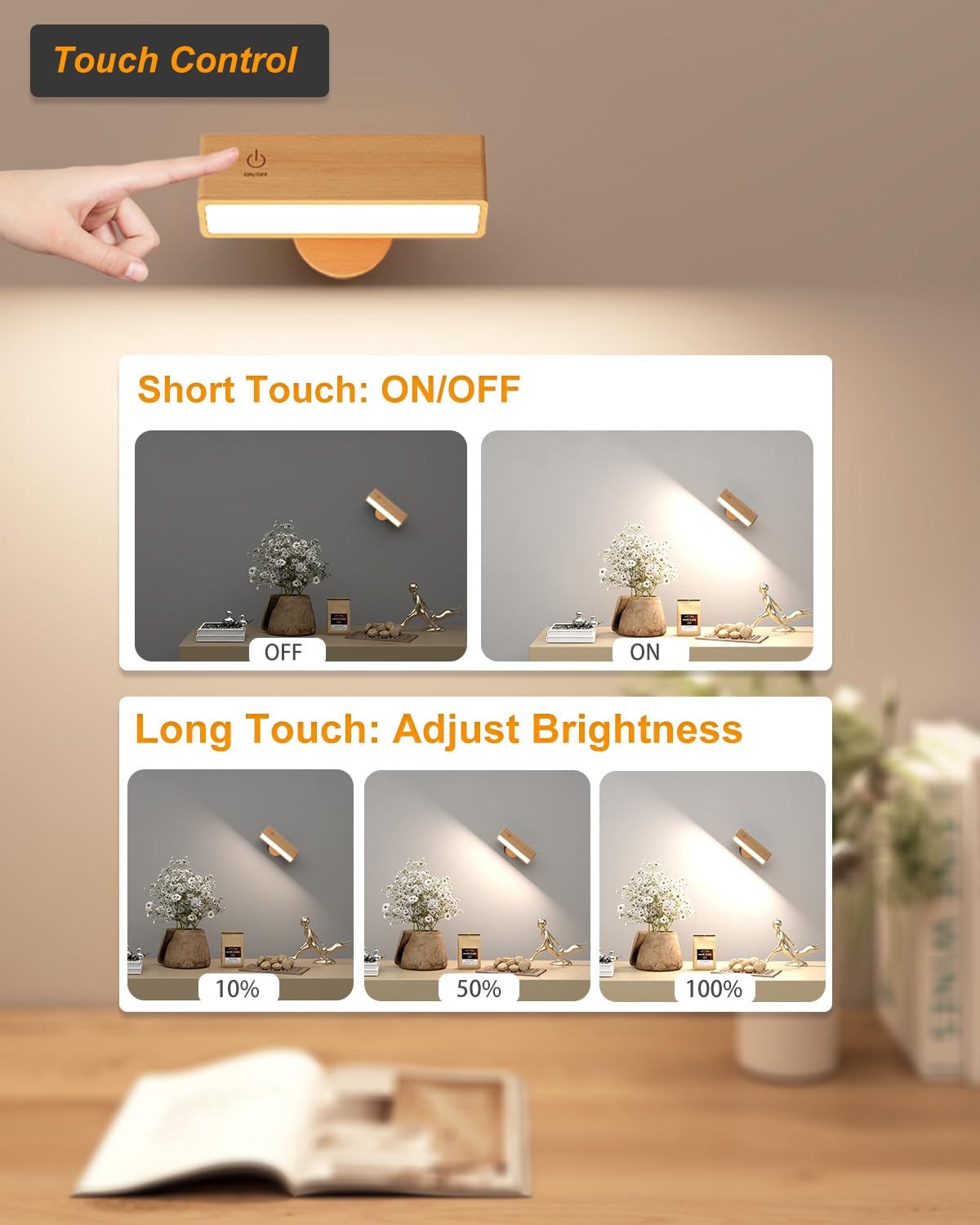 DetarZinLED 360-degree rotatable mount lets you aim light exactly where needed.