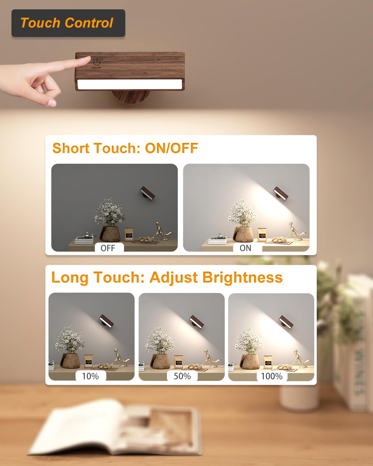 DetarZinLED 360-degree rotatable wall light directing light precisely
