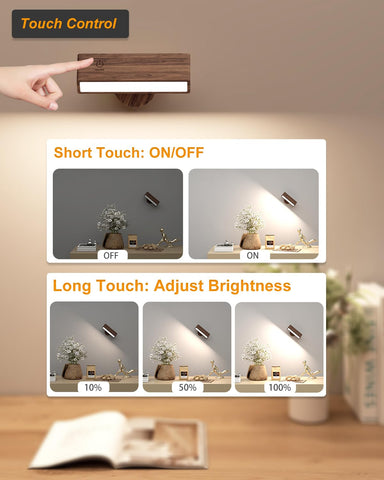 DetarZinLED 360-degree rotatable wall light directing light precisely