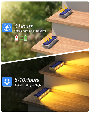 DetarZinLED solar step light installation view showing simple placement beside stairs