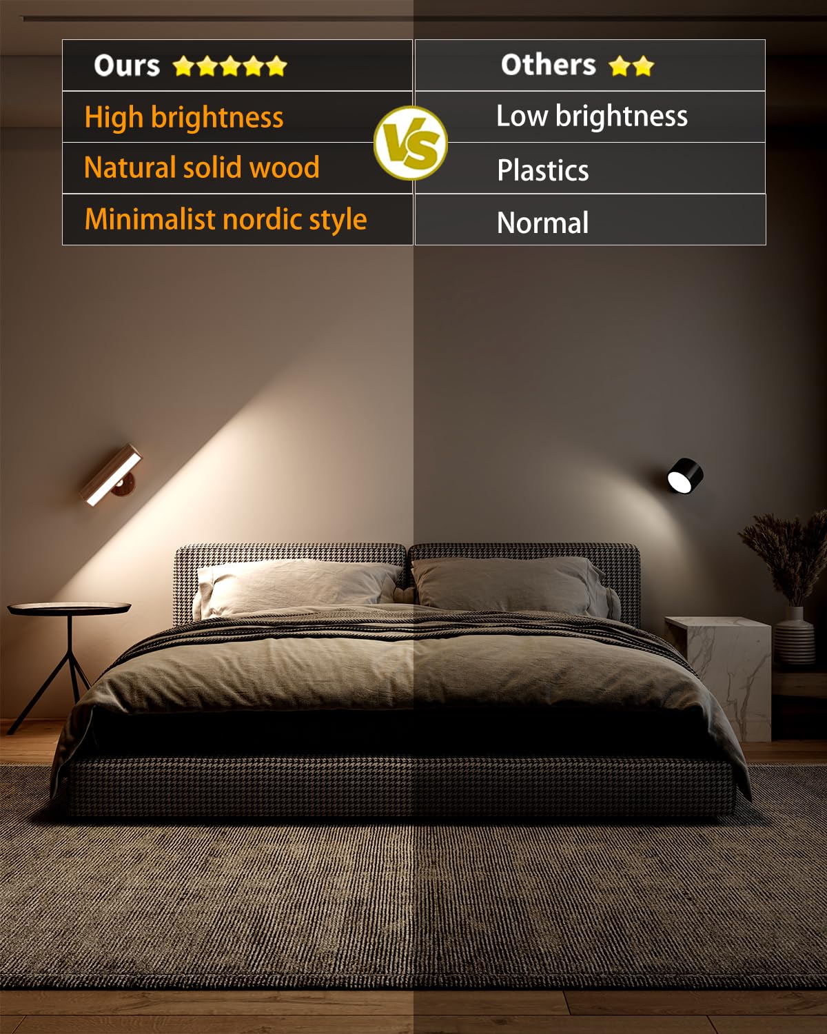 DetarZinLED wood wall light enhances bedroom decor with warmth