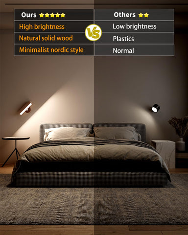 DetarZinLED wood wall light enhances bedroom decor with warmth