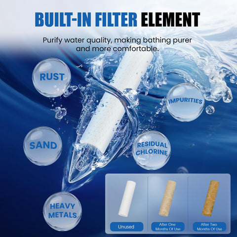 Premium stainless steel construction resists corrosion and heat