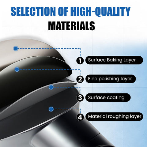Tool-free installation saves time and effort