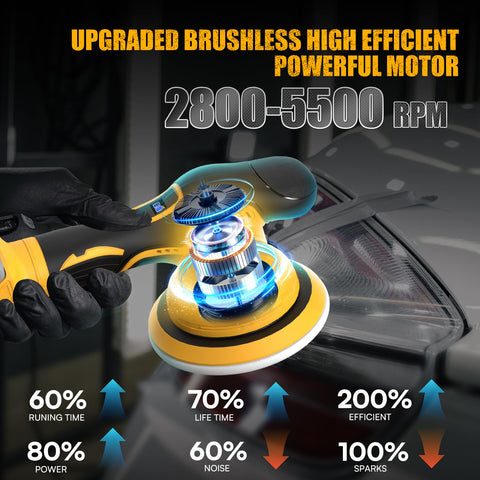 DEVTBLUN 8-speed adjustable polisher allows tailored finishing options.
