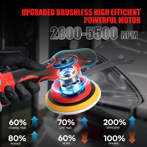 8-speed control lets you tailor speed for waxing, buffing, or defect removal
