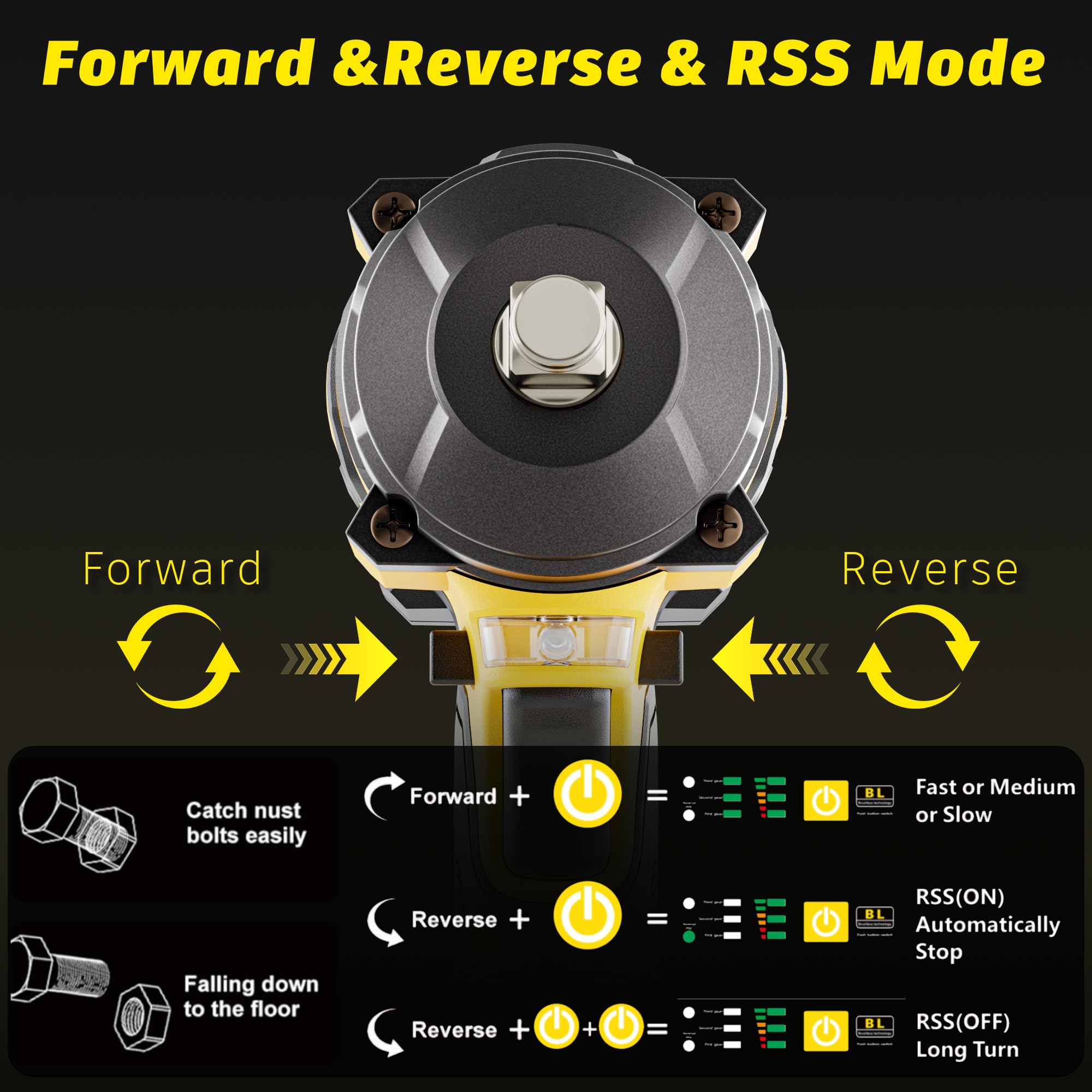Devvalte brushless motor with three speeds for precise control.