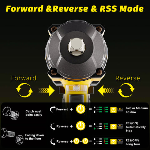 Devvalte brushless motor with three speeds for precise control.