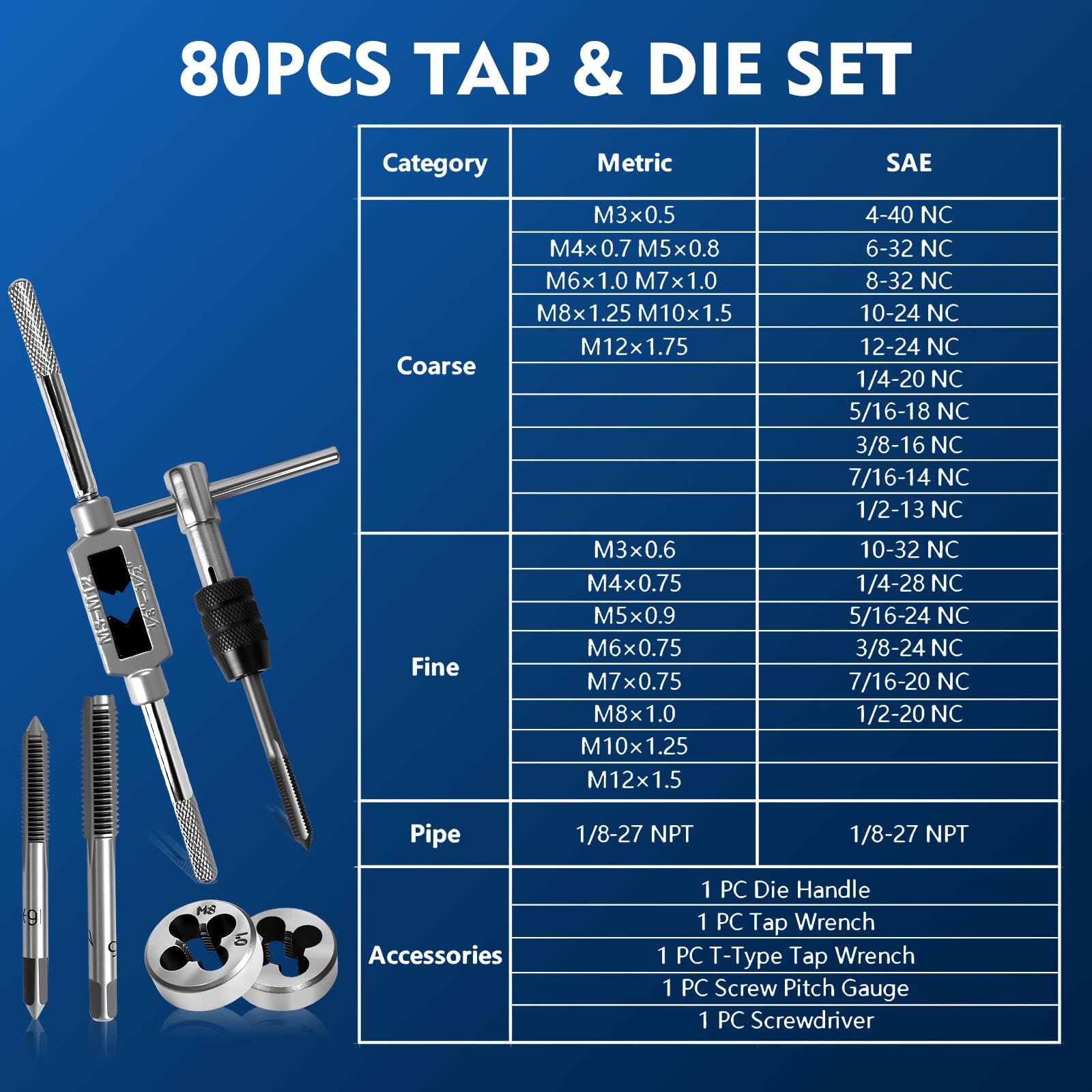 Devvicoo chromium steel tools highlight durability and corrosion resistance