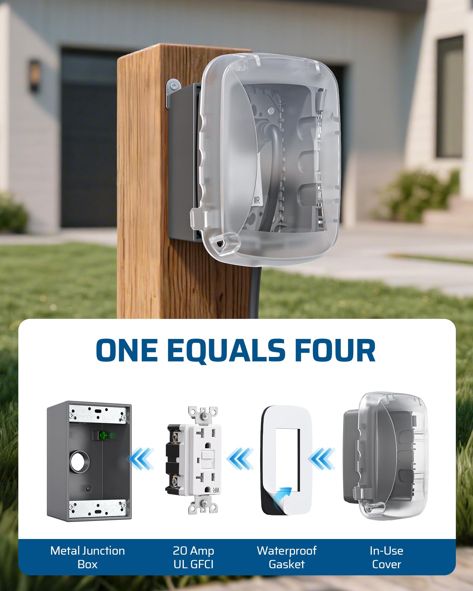 DEWENWILS NEMA 5-20R outlet inside view highlights heavy-duty weatherproofing