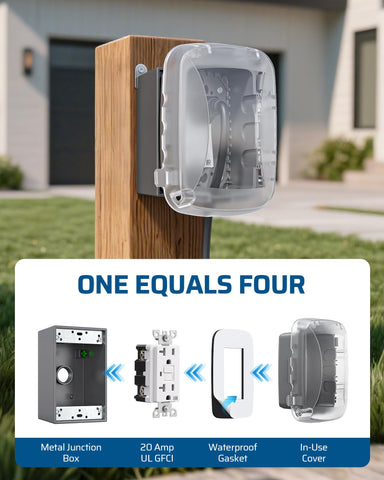 DEWENWILS NEMA 5-20R outlet inside view highlights heavy-duty weatherproofing