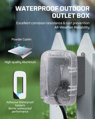 DEWENWILS knockouts for one-half inch opening support flexible wiring