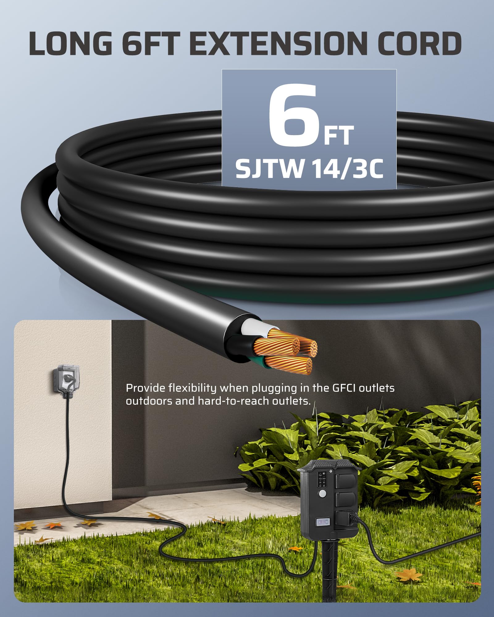 DEWENWILS waterproof outlets protect against rain and dust.
