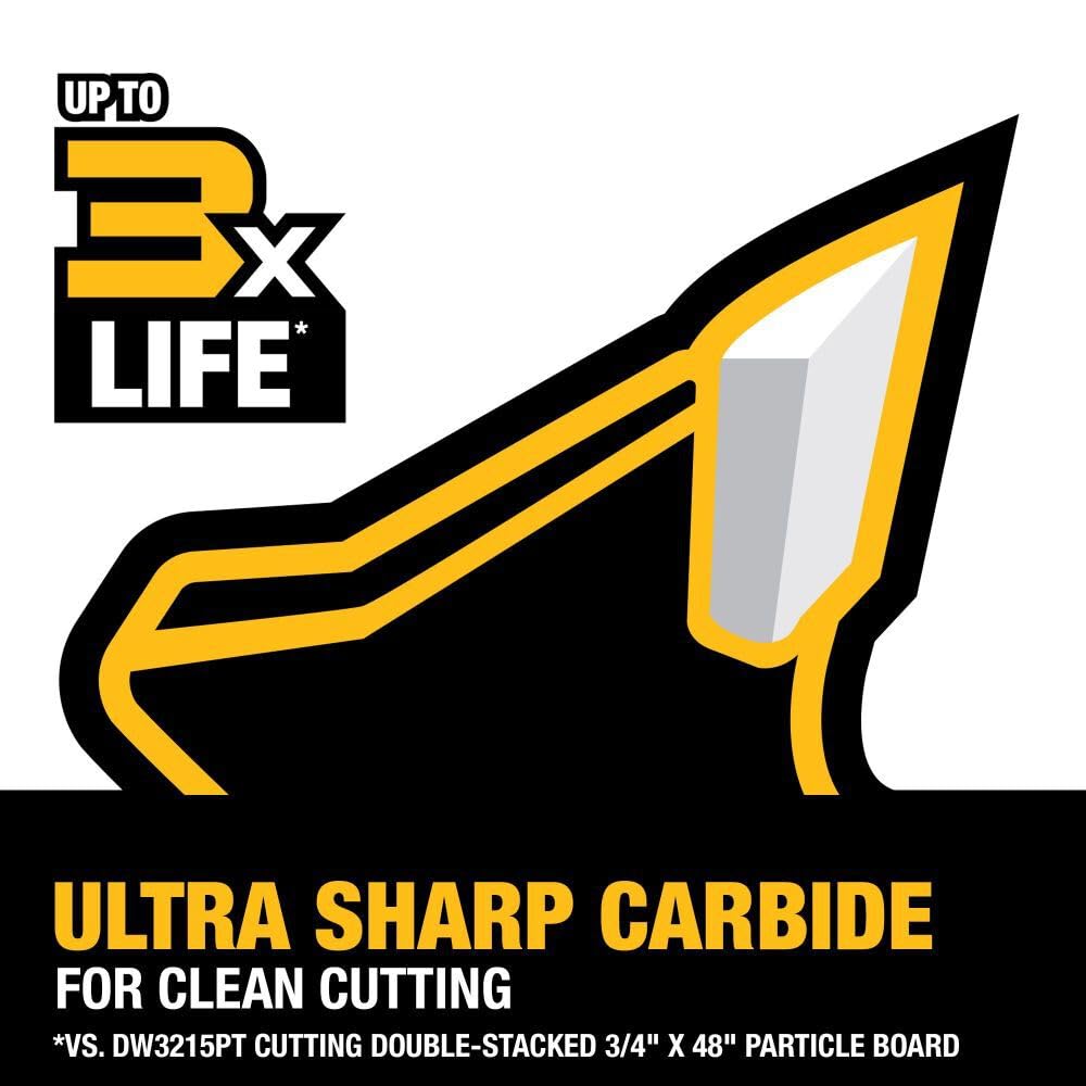 In-use blade minimizes vibration with body slot design for steadier cuts