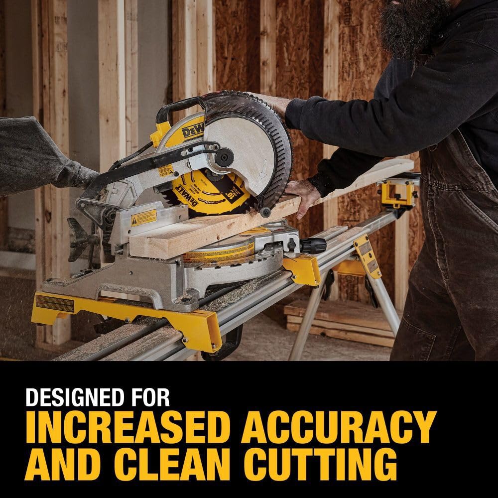 Packaging image showing blade included in a DEWALT finish set
