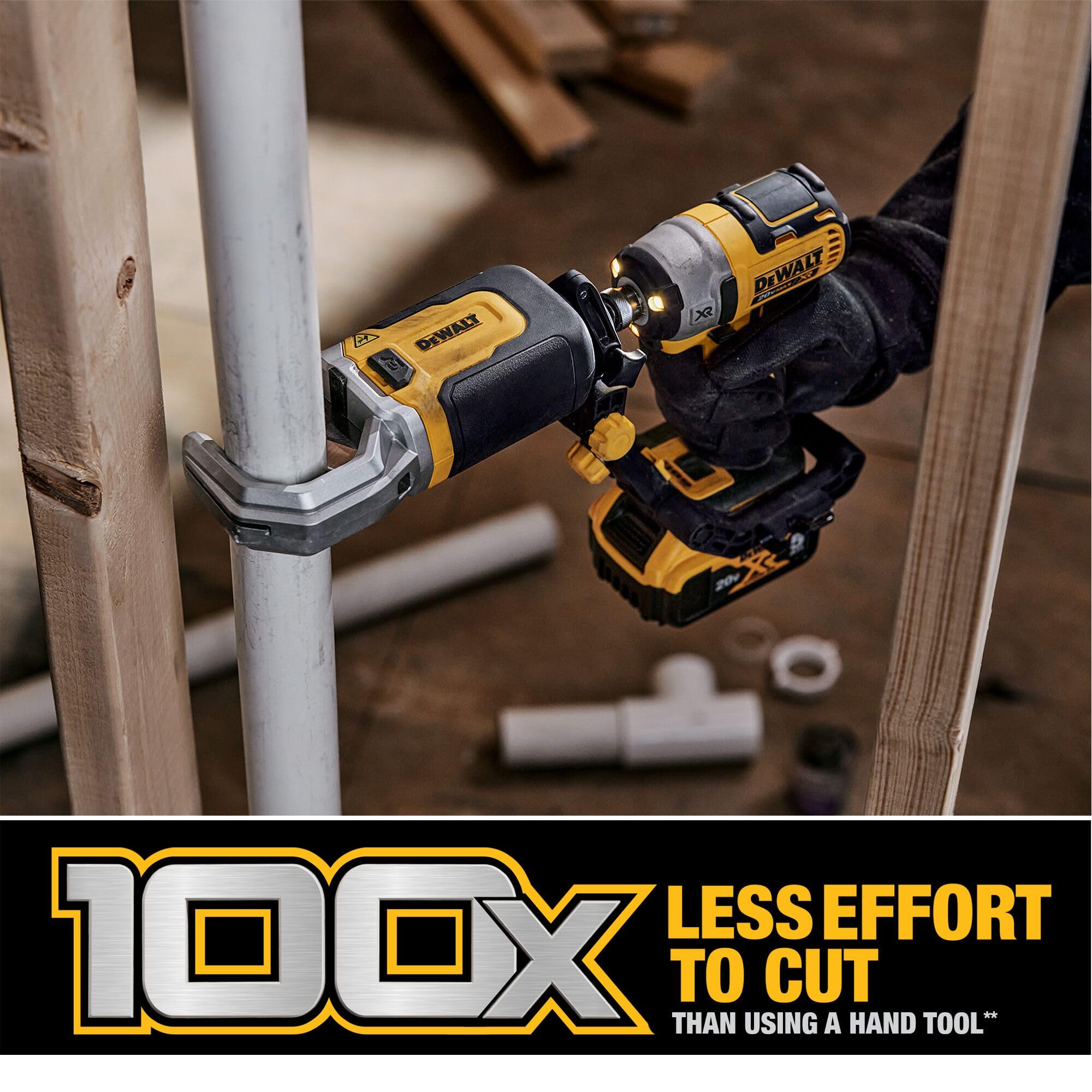 DEWALT 2 inch cut capacity handles PVC PEX in one pass