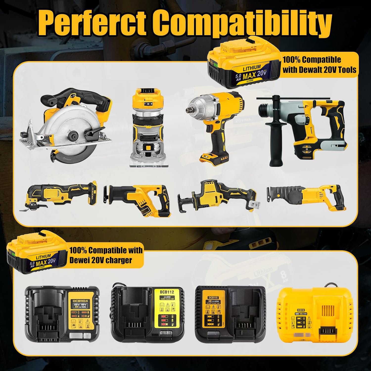 Dewalt 20V Max 2-pack side view emphasizes rugged build.