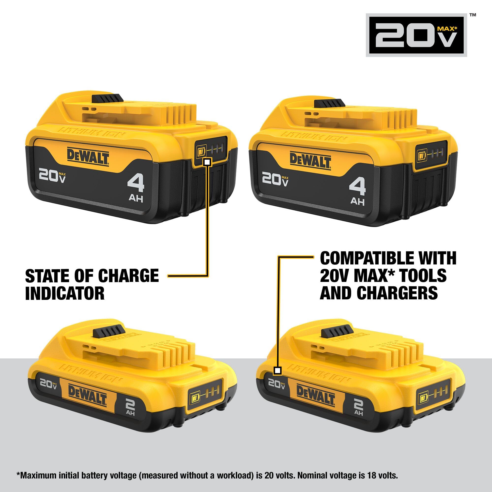 DEWALT 20V Max LED fuel gauge visible on battery