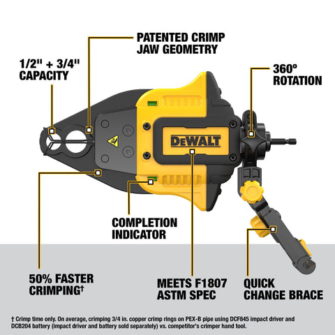 DEWALT 20V MAX driver paired with Impact Connect attachment
