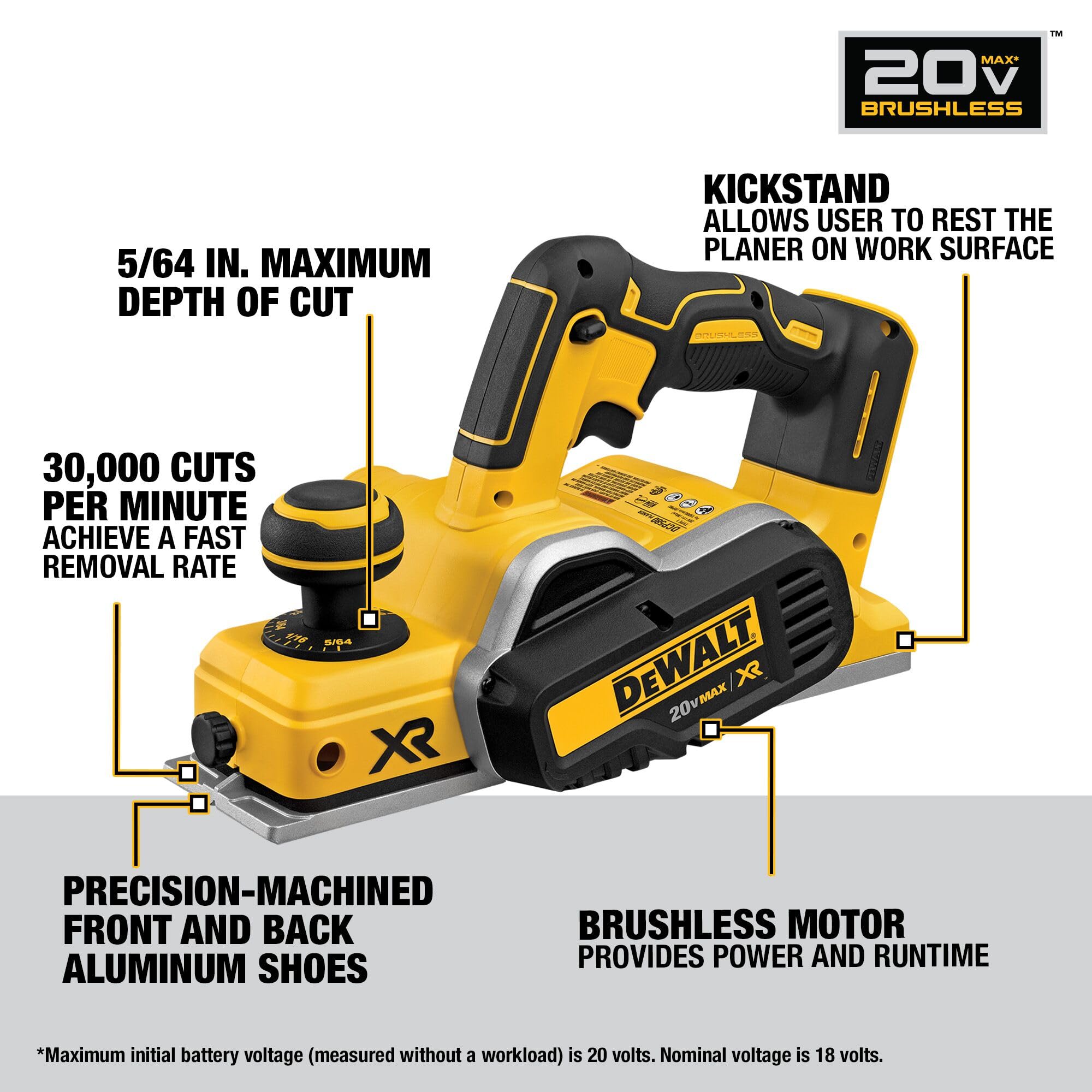 DEWALT 20V MAX Planer side view showing compact profile for easy transport