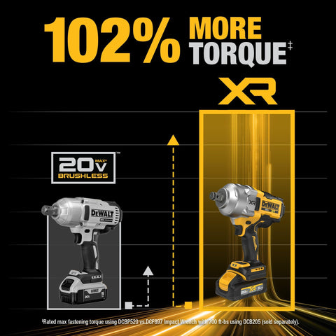 DEWALT 1900 ft-lbs breakaway torque emphasizes heavy-duty fastening.
