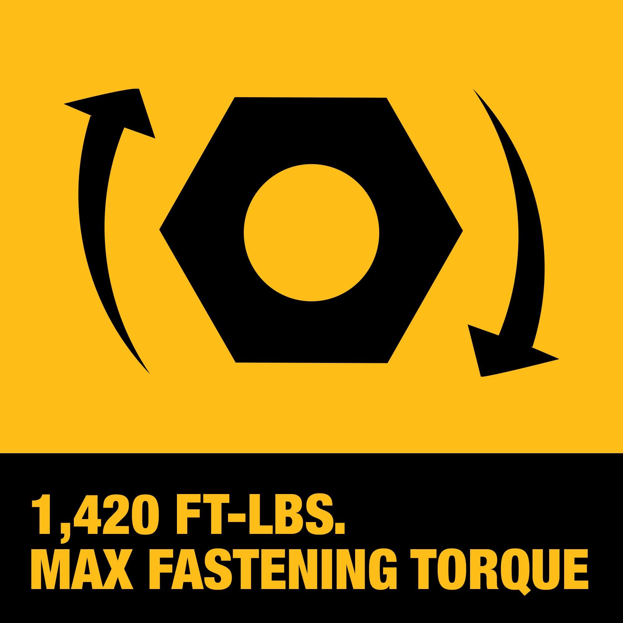 DEWALT POWERSTACK battery extends runtime on heavy projects.