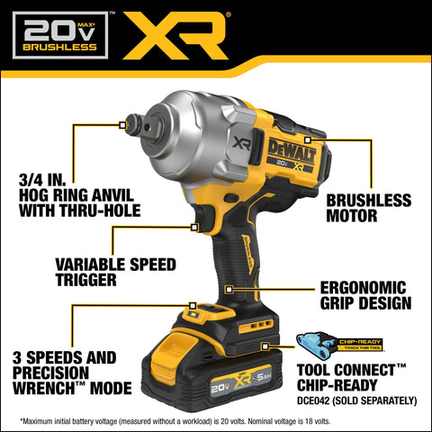 DEWALT precision wrench mode prevents overtightening during operation.