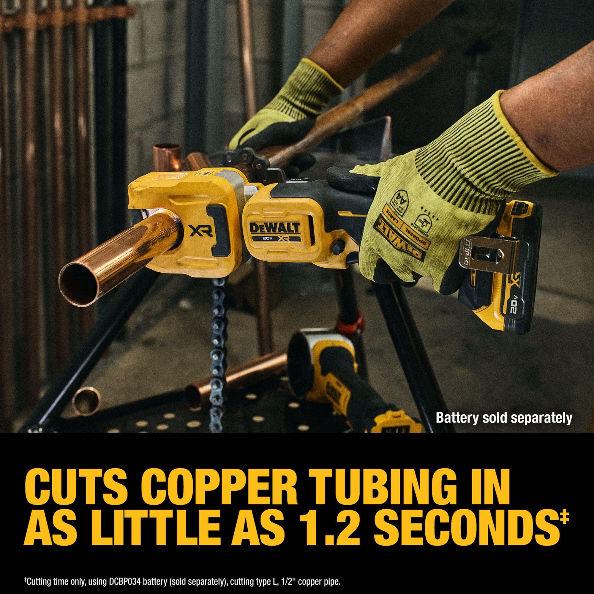 Durable, corrosion-resistant components endure tough job sites.