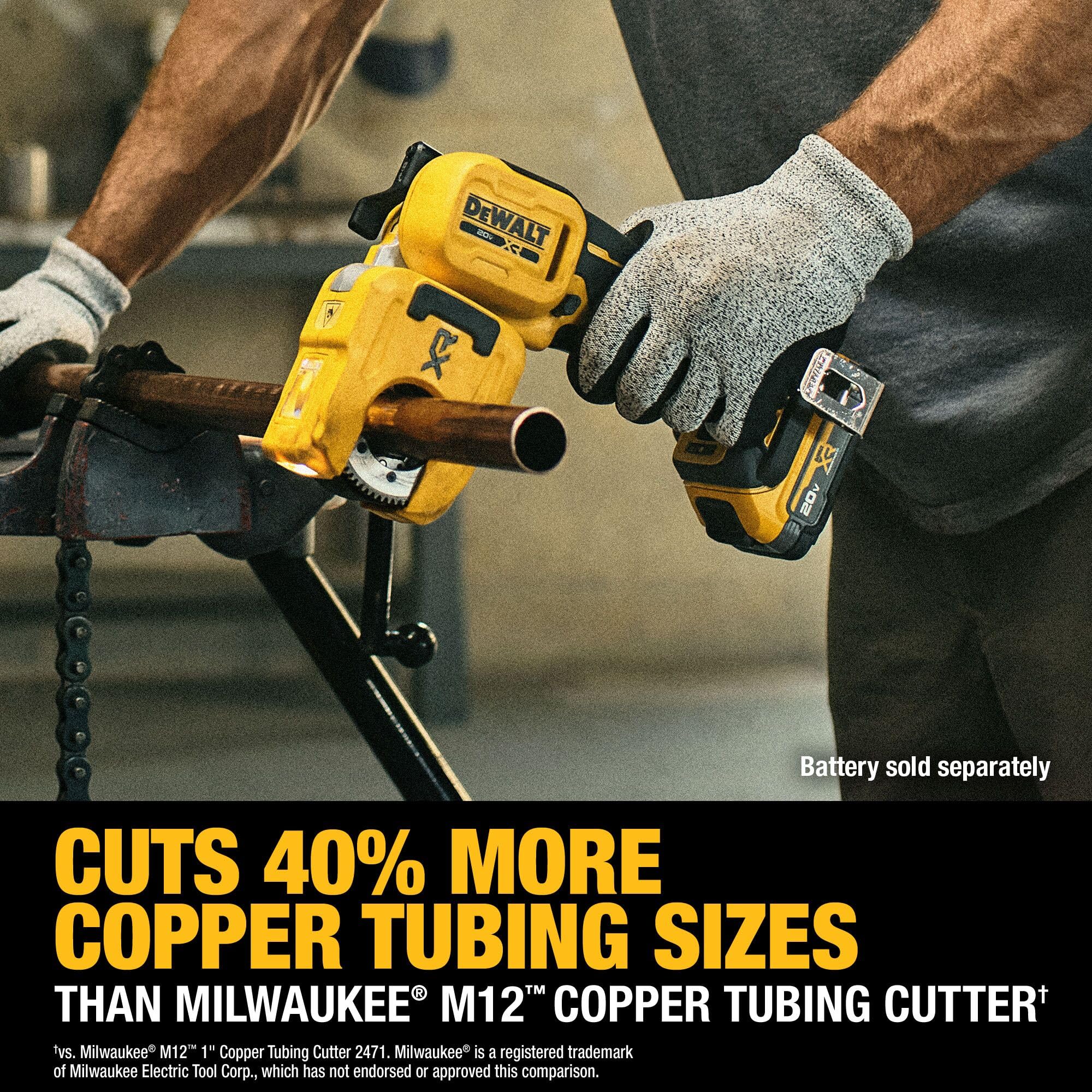 LED light assists visibility when cutting in tight spaces.