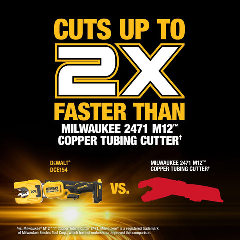Variable speed trigger enables precise control for different tasks.