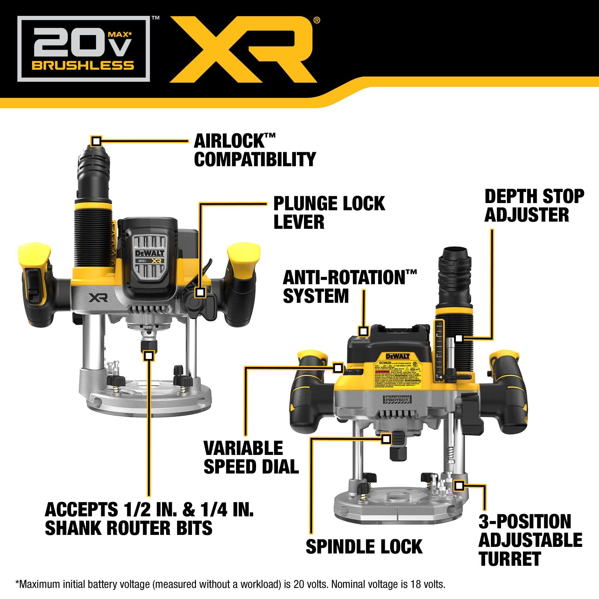 DEWALT DCW620B variable speed enables precise application across tasks