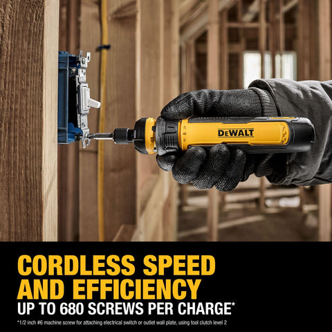 DEWALT 2Ah integrated battery with USB-C charging for quick power.