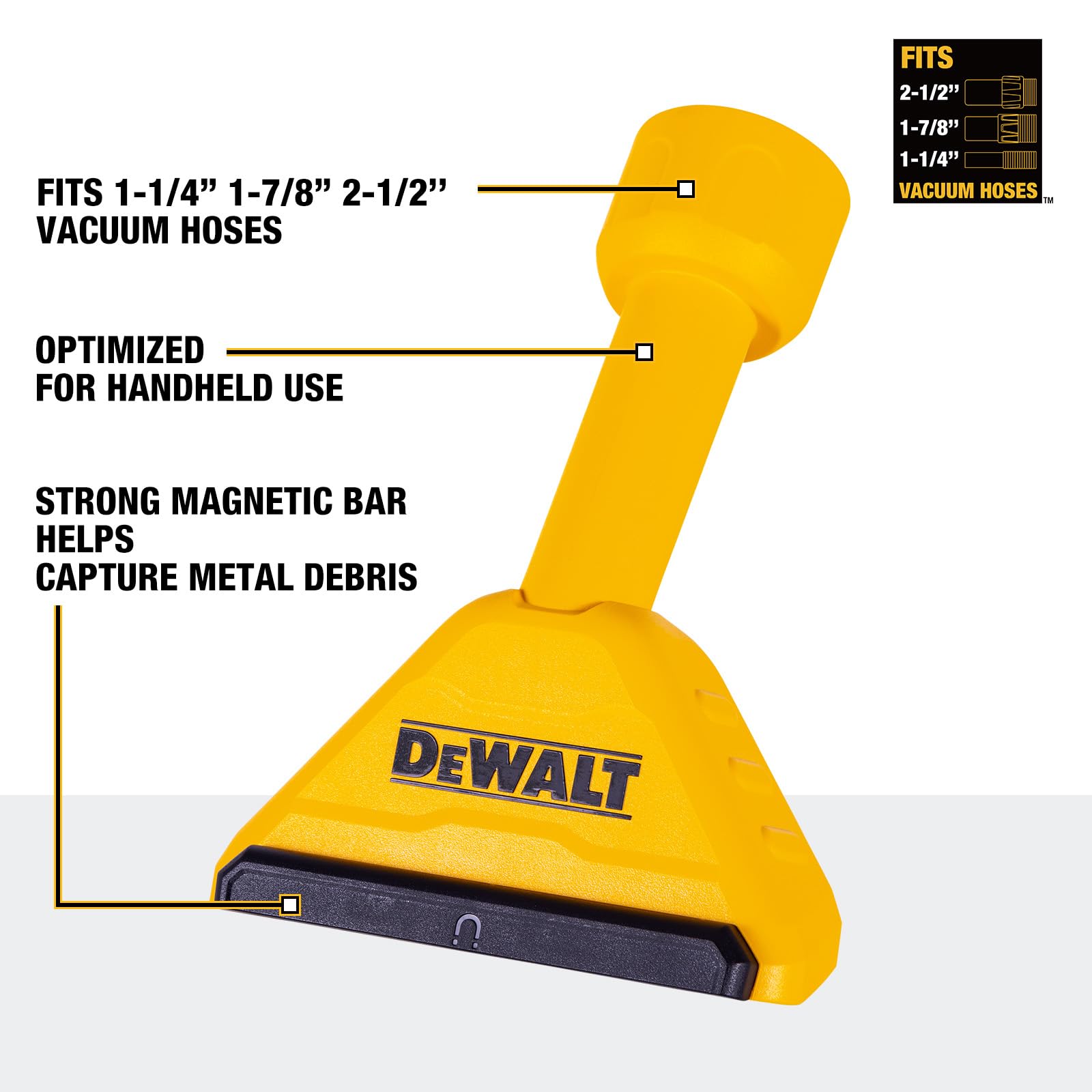 DEWALT accessory storage bag keeping tools organized between jobs.