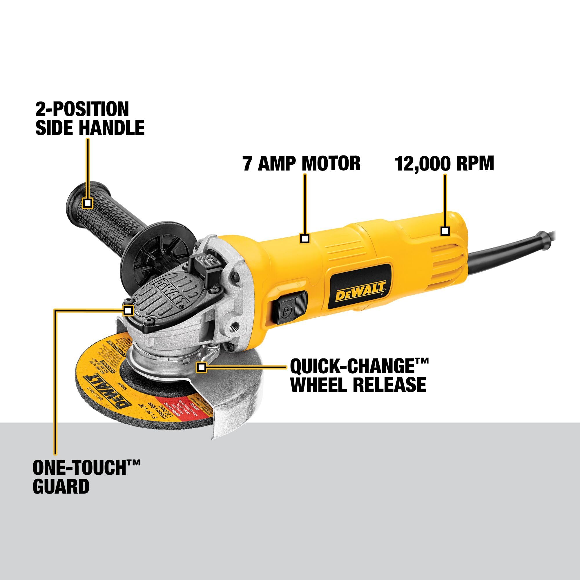Powerful 7-amp motor with 12,000 rpm enables fast material removal on metals.