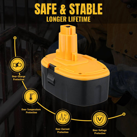 DC9096-DC9098-DC9099 compatibility across Dewalt tools.