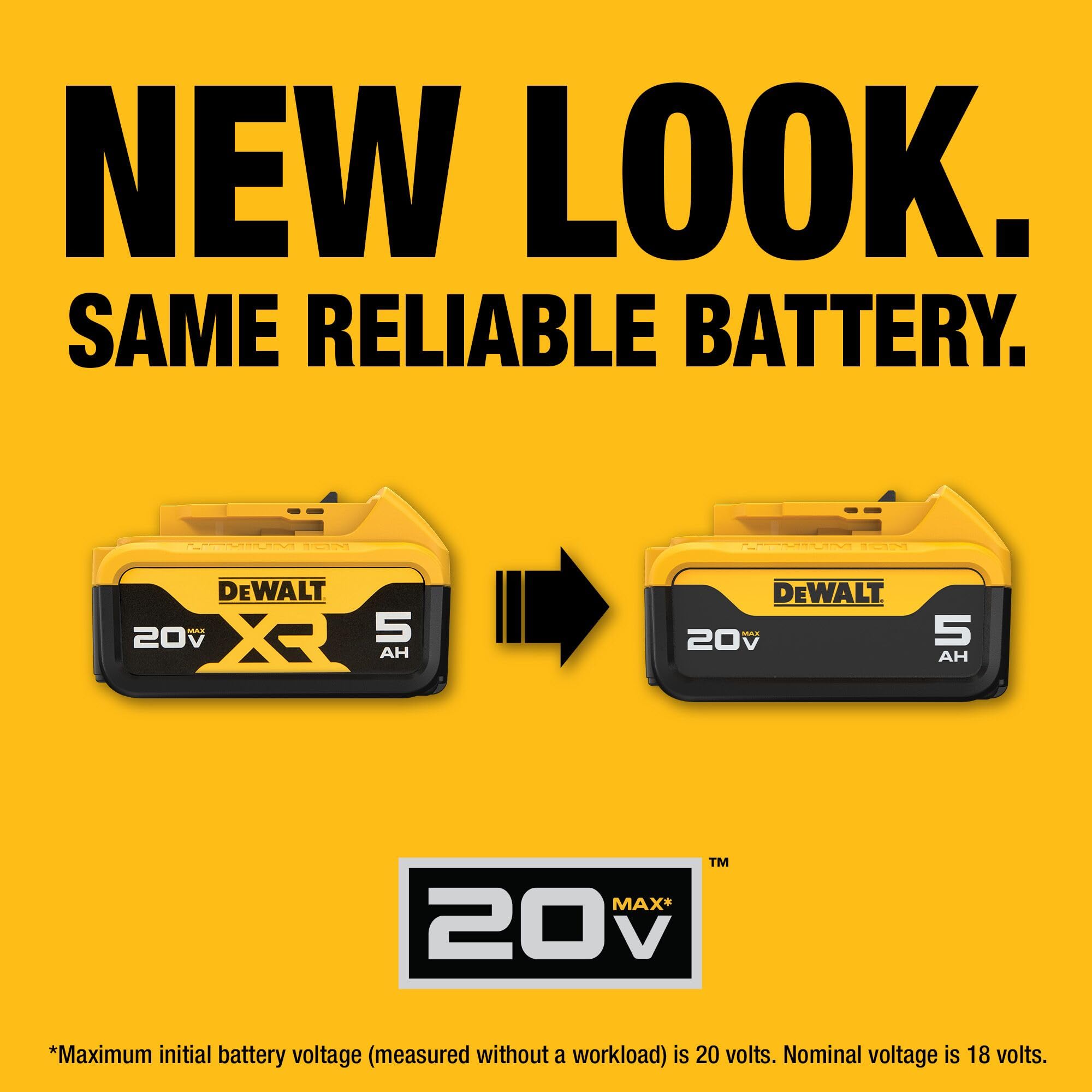 Bundle of two batteries and a charger ready for work.