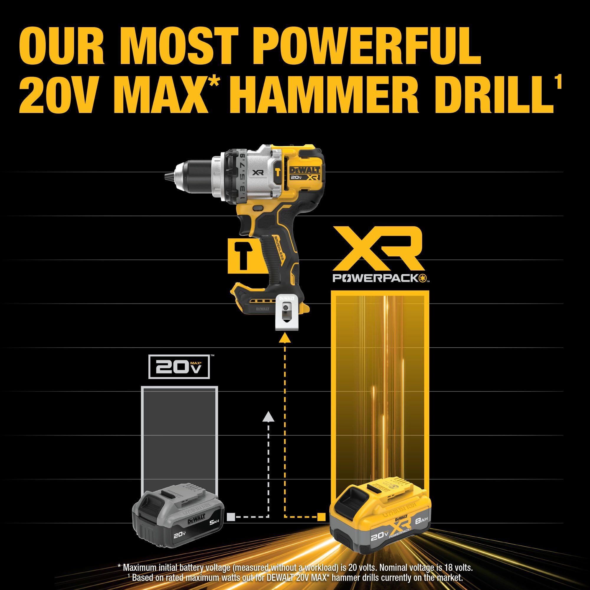DEWALT compact drill length helps maneuver in tight corners.