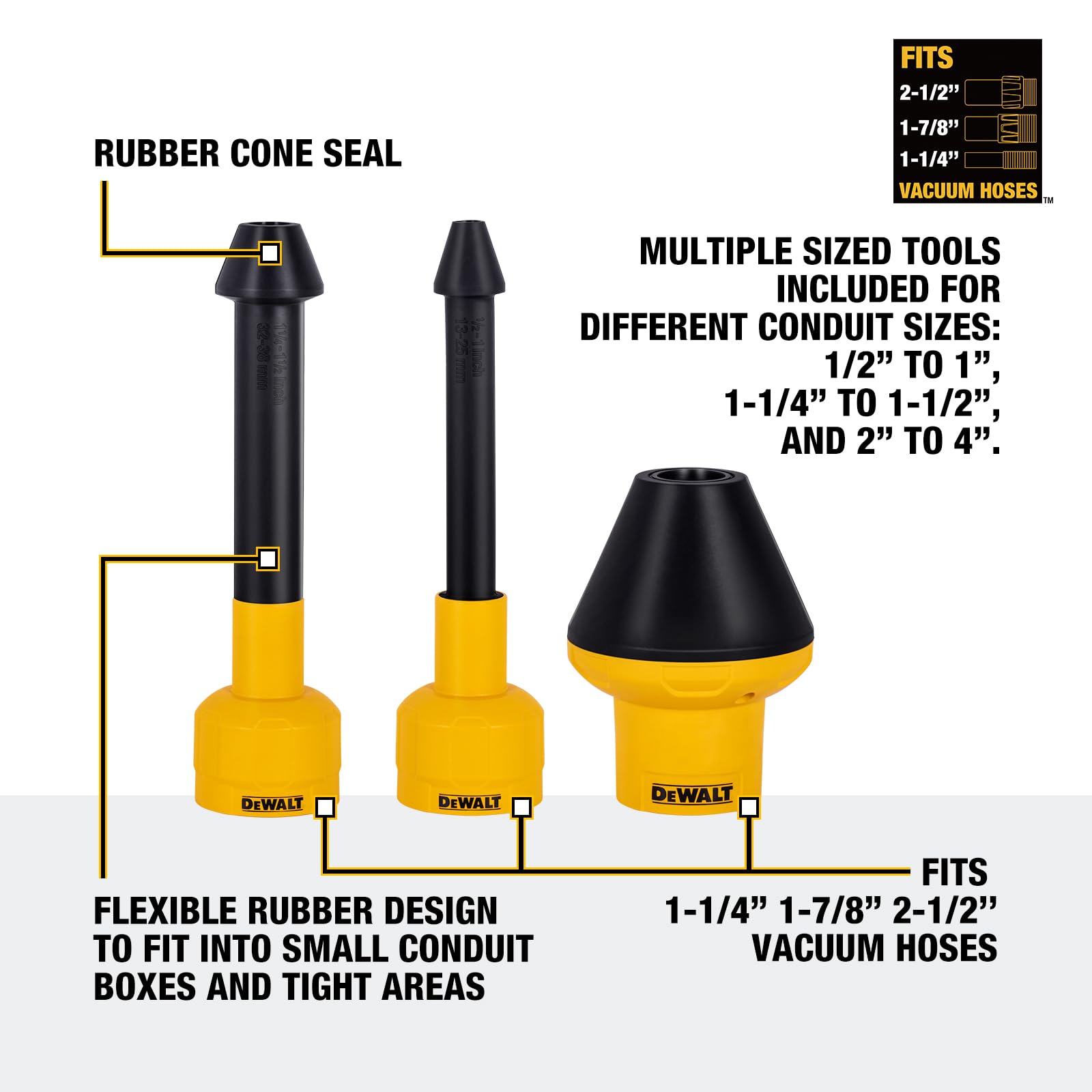 DEWALT conduit tip 1/2 to 1-1/4 inch extends access to small passages