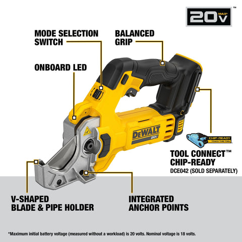 D-handle grip on DEWALT cutter for balanced control during cuts.